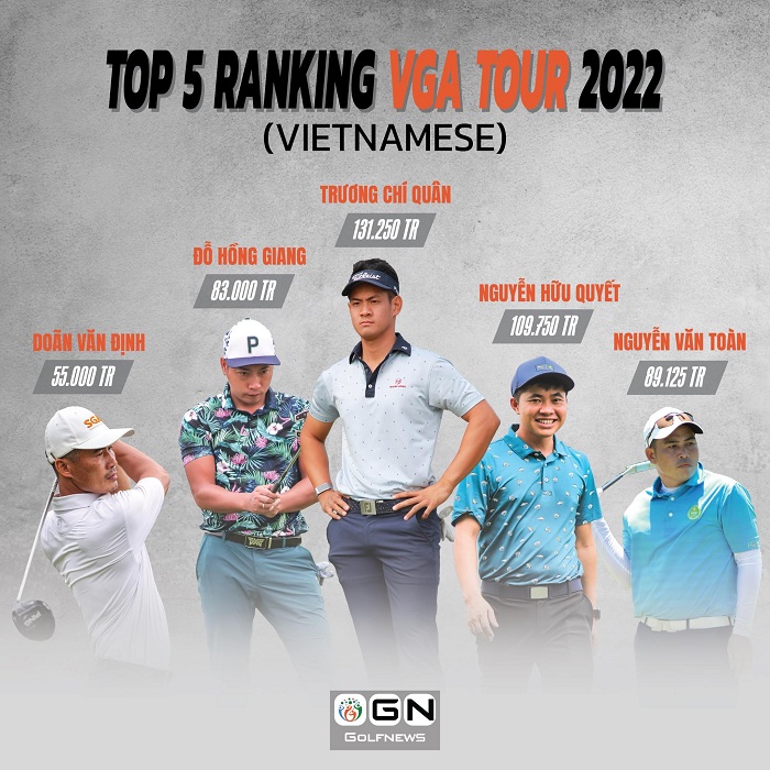 Top 5 VĐV chuyên nghiệp Việt Nam tham dự ADT 2022